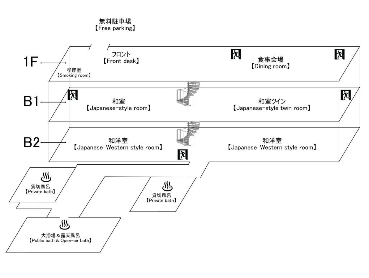 Ryokan Ichinoi Minamioguni Bagian luar foto